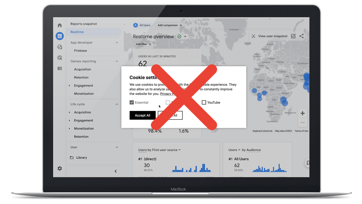 Google Analytics ohne Einwilligung + datenschutzkonform?